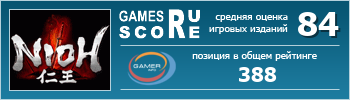 ruScore рейтинг игры Nioh