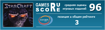 ruScore рейтинг игры StarCraft