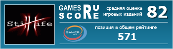 ruScore рейтинг игры Still Life