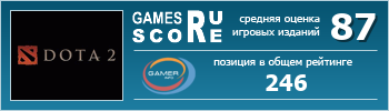 ruScore рейтинг игры DOTA 2