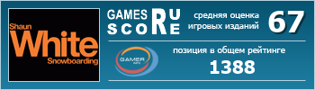 ruScore рейтинг игры Shaun White Snowboarding
