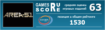 ruScore рейтинг игры Area 51 (Зона 51)