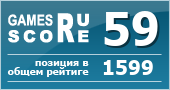 ruScore рейтинг игры BlackSite: Area 51