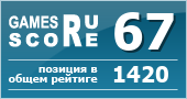 ruScore рейтинг игры Chrome (Хром)