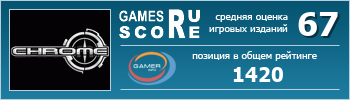 ruScore рейтинг игры Chrome (Хром)