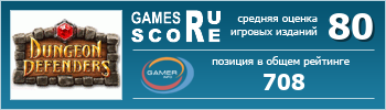 ruScore рейтинг игры Dungeon Defenders