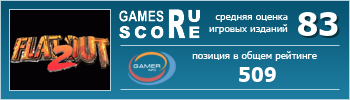 ruScore рейтинг игры FlatOut 2