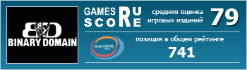 ruScore рейтинг игры Binary Domain