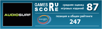 ruScore рейтинг игры Audiosurf