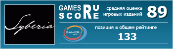 ruScore рейтинг игры Syberia (Сибирь)
