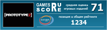 ruScore рейтинг игры Prototype 2
