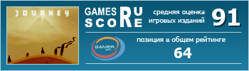 ruScore рейтинг игры Journey