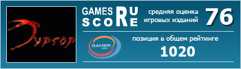 ruScore рейтинг игры Тургор (Tension)