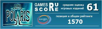 ruScore рейтинг игры Alpha Polaris (Alpha Polaris: Ужас во льдах)