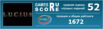 ruScore рейтинг игры Lucius