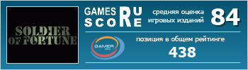 ruScore рейтинг игры Soldier of Fortune