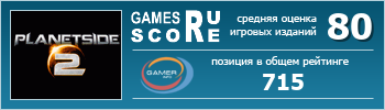 ruScore рейтинг игры PlanetSide 2