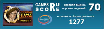 ruScore рейтинг игры Back to the Future: The Game Episode 1. It's About Time (Назад в будущее. Эпизод 1: Время пришло)