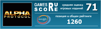 ruScore рейтинг игры Alpha Protocol