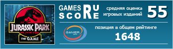 ruScore рейтинг игры Jurassic Park: The Game (Парк юрского периода)