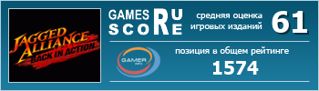 ruScore рейтинг игры Jagged Alliance: Back in Action (Jagged Alliance: Back in Action. Снова в деле)