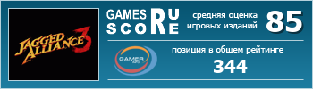 ruScore рейтинг игры Jagged Alliance 3