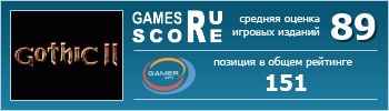 ruScore рейтинг игры Gothic 2 (Готика 2)
