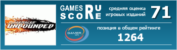 ruScore рейтинг игры Ridge Racer Unbounded