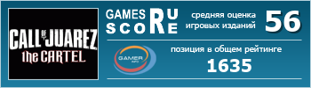 ruScore рейтинг игры Call of Juarez: The Cartel (Call of Juarez: Картель)
