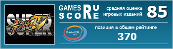 ruScore рейтинг игры Super Street Fighter IV