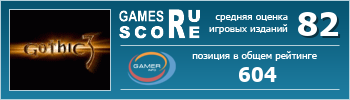 ruScore рейтинг игры Gothic 3