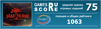 ruScore рейтинг игры Dead Island