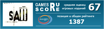 ruScore рейтинг игры Saw (Пила)