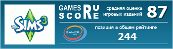 ruScore рейтинг игры The Sims 3