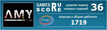 ruScore рейтинг игры Amy
