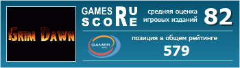 ruScore рейтинг игры Grim Dawn