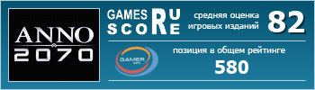ruScore рейтинг игры Anno 2070