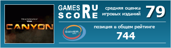 ruScore рейтинг игры TrackMania 2 Canyon