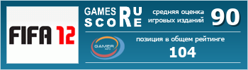 ruScore рейтинг игры FIFA 12