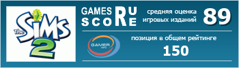 ruScore рейтинг игры The Sims 2