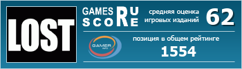 ruScore рейтинг игры Lost: Via Domus (Lost. Остаться в живых)