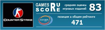 ruScore рейтинг игры Half-Life: Counter-Strike