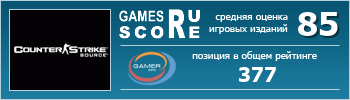 ruScore рейтинг игры Counter-Strike: Source