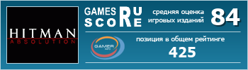 ruScore рейтинг игры Hitman: Absolution