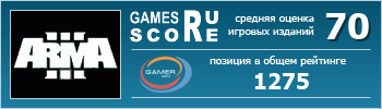 ruScore рейтинг игры ArmA 3