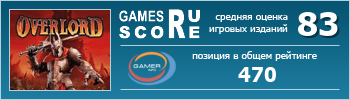 ruScore рейтинг игры Overlord
