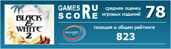 ruScore рейтинг игры Black & White 2