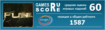 ruScore рейтинг игры Fuse