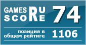 ruScore рейтинг игры Wolfenstein