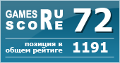 ruScore рейтинг игры ZombiU
